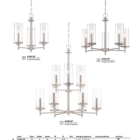 灯饰设计 Designers Fountain