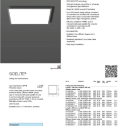 LED照明图片