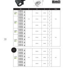 灯饰设计 Faro 2016年最新射灯设计素材