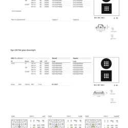 灯饰设计 Artemide 欧美灯饰设计