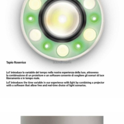 灯饰设计 Artemide 2016