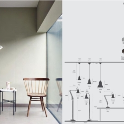灯饰设计 2016年​简约灯饰设计 Anglepoise