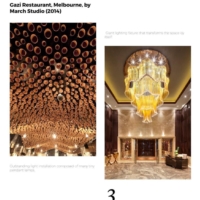 灯饰设计 Lighting Ideas 国外流行家居灯饰设计