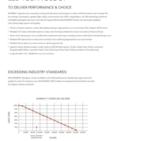 灯饰设计 Element  2017年办公商业照明设计