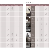 灯饰设计 2018年欧式灯具设计目录Zonca​