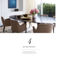 灯饰设计 Dining Room Ideas 2018年灯饰软装流行趋势