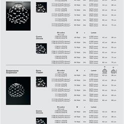 灯饰设计 Sforzin 2018国外办公照明目录