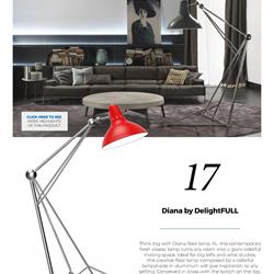灯饰设计 floor lamps 2019年室内落地灯设计图册