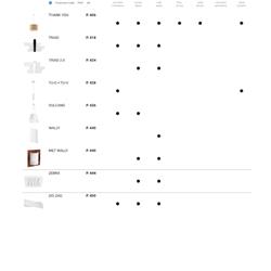 灯饰设计 2019年欧美酒店别墅照明电子目录Linea Light