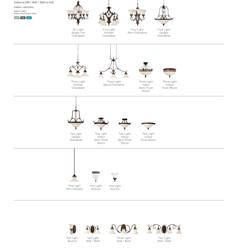 灯饰设计 欧美知名灯具品牌Sea Gull Lighting 2019