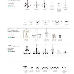 灯饰设计 欧美知名灯具品牌Sea Gull Lighting 2019