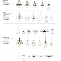 灯饰设计 欧美知名灯具品牌Sea Gull Lighting 2019