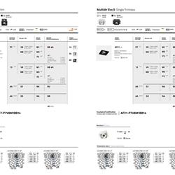 灯饰设计 LEDS C4 2019年欧美商业照明设计解决方案图册