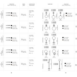 灯饰设计 Metal Lux 2019年欧美室内灯饰灯具设计