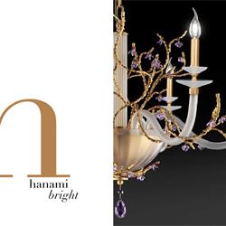 灯饰设计 Euroluce 2019年意大利精致灯具设计目录