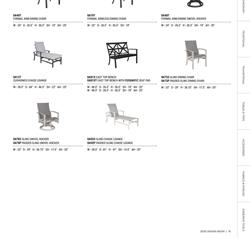 家具设计 Castelle 2020年欧美户外花园家具设计素材