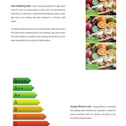 灯饰设计 SYV 2020年欧美商业照明灯具设计素材