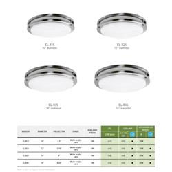 灯饰设计 Efficient 2020年家居及花园灯饰设计