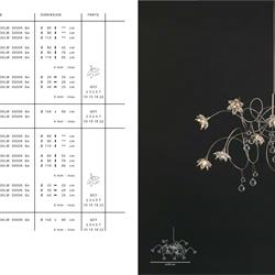 灯饰设计 2020年欧美艺术灯饰设计 HarcoLoor Design