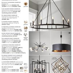灯饰设计 shades of light 2020年欧美家居灯饰设计素材