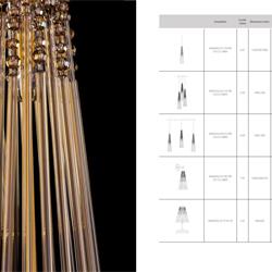 灯饰设计 ArtGlass 2020年欧美水晶灯饰设计图片