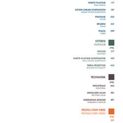 灯饰设计 Rossini 2021年欧美商业办公照明设计