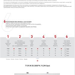 灯饰设计 Sforzin 2021年国外办公照明LED灯具