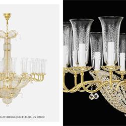 灯饰设计 ArtGlass 2021年欧美水晶铜艺蜡烛灯饰设计