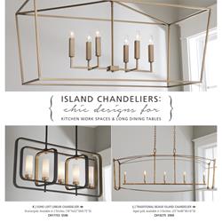 灯饰设计 Shades Of Light 2021年欧美家居灯饰设计图片电子书