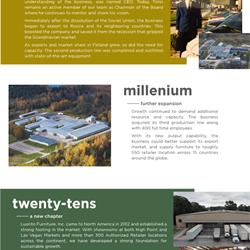家具设计 Luonto 2021年欧美家具设计素材图片