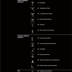 灯饰设计 iGuzzini 2021年国外住宅办公商场照明灯具设计