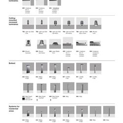 灯饰设计 iGuzzini 2021年国外住宅办公商场照明灯具设计