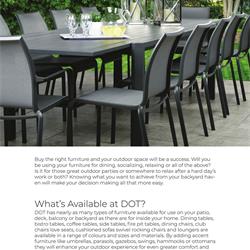 家具设计 Dot 2021年欧美花园庭院家具及配件设计电子书
