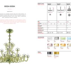 灯饰设计 Barovier & Toso 2021年欧美灯具设计参数电子书