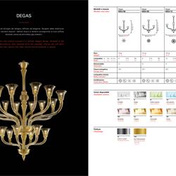 灯饰设计 Barovier & Toso 2021年欧美灯具设计参数电子书
