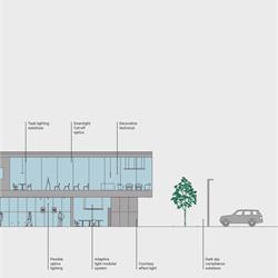 灯饰设计 Linea Light 2021年欧美专业建筑照明灯具解决方案