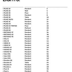 灯饰设计 Pilke Lights 国外木艺灯饰设计素材图片电子目录