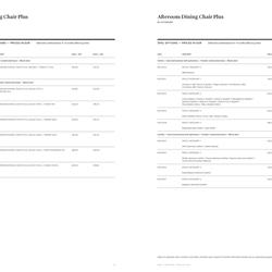 家具设计 MENU 2022年波兰现代时尚家具灯饰设计素材图片