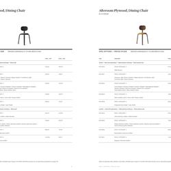 家具设计 MENU 2022年波兰现代时尚家具灯饰设计素材图片