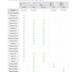 灯饰设计 Alloyled 2022年欧美LED照明灯具产品图片电子目录
