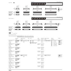 灯饰设计 Forma 2023年欧美照明LED灯具工作目录