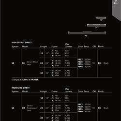 灯饰设计 WAC 2023年现代专业LED灯具设计电子目录
