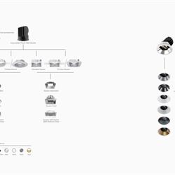 灯饰设计 NEKO 2023年欧美现代LED灯专业照明设计方案