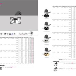 灯饰设计 NEKO 2023年欧美现代LED灯专业照明设计方案