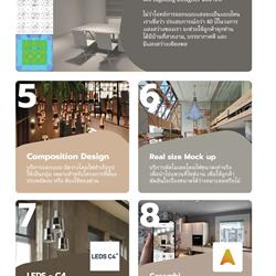 灯饰设计 Lightinghouse 2023年泰国现代装饰灯具图片