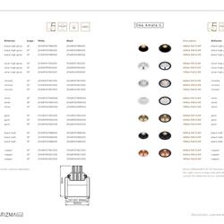 灯饰设计 Karizma 2023年欧美专业LED灯具产品图片