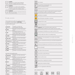 灯饰设计 Arcluce 2023年欧美专业照明LED灯具设计