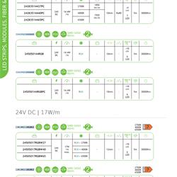 灯饰设计 ACA 2023年欧美LED灯具照明图片电子目录