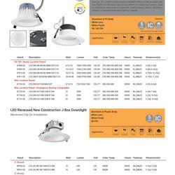 灯饰设计 Sunlite 2023年美国家居现代灯具产品电子书
