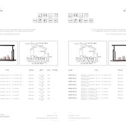 灯饰设计 Authentage 2024年比利时铁艺灯具设计产品目录